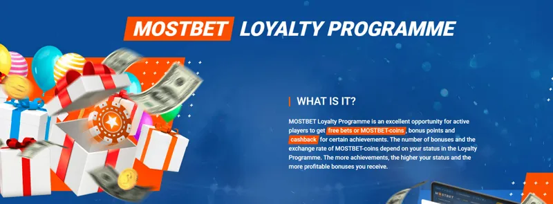 Mostbet Sports Betting Loyalty Program in Pakistan