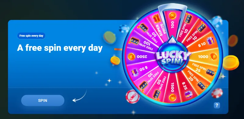 MostBet Wheel of Fortune Promotion for Pakistani Players