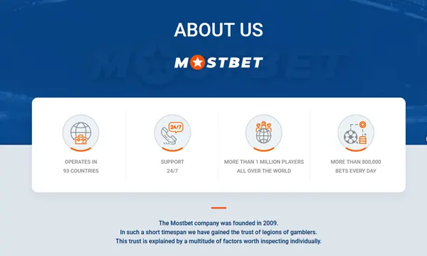 Section “About us” on the MostBet website